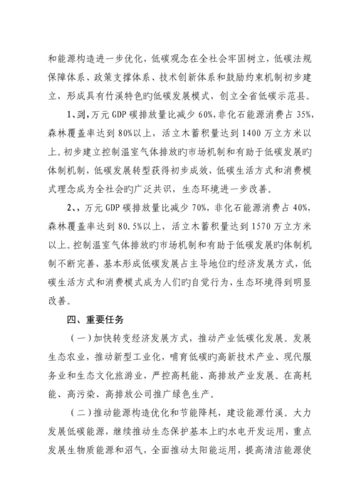 县低碳试点工作实施专题方案.docx