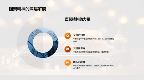 中秋文化及其传承