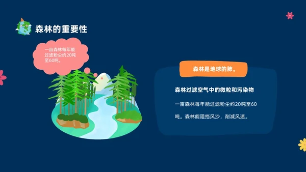 蓝色绿色卡通树木中小学世界森林日主题班会PPT