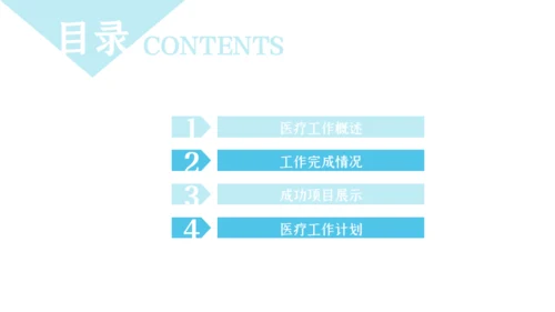 医药胶囊药片医疗吃药通用PPT模板