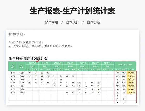生产报表-生产计划统计表