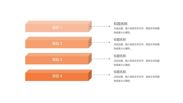 白色扁平风年终运营总结述职通用PPT模板