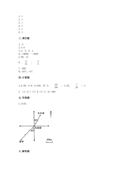 集贤县六年级下册数学期末测试卷（培优）.docx