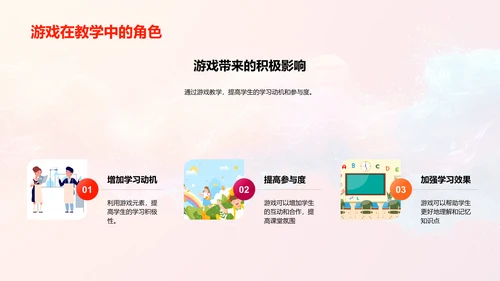 音乐节奏游戏教学