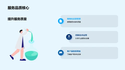 人力资源服务新篇章