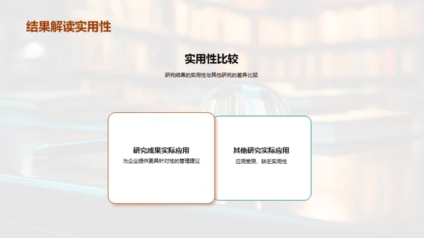 管理学研究之旅