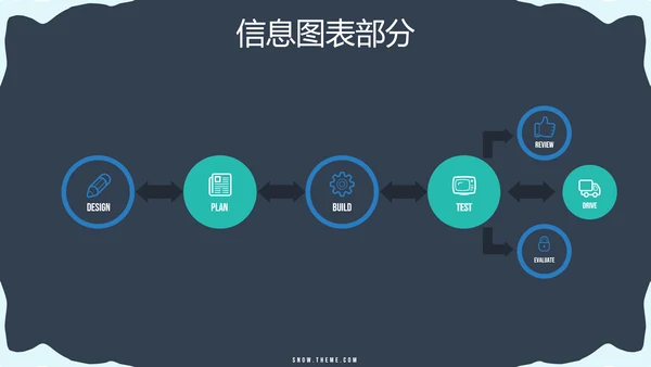 极限运动户外滑雪培训公司宣传PPT模板
