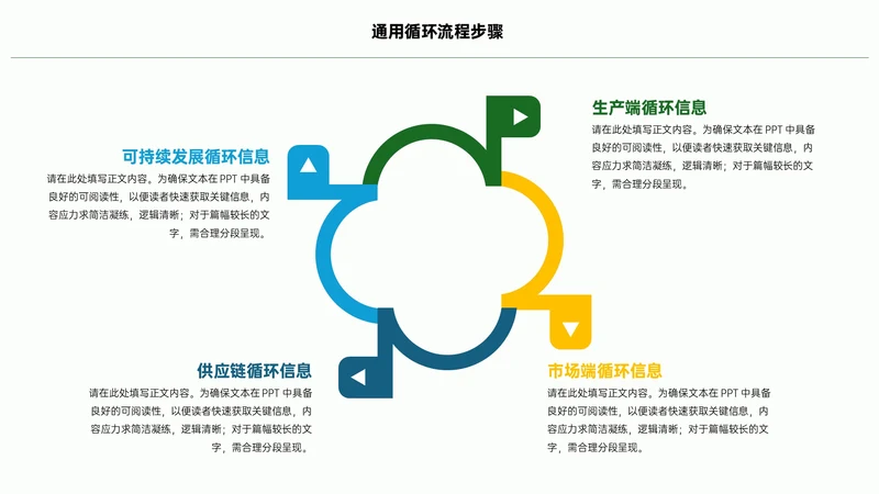 绿色简约风4项循环PPT单页