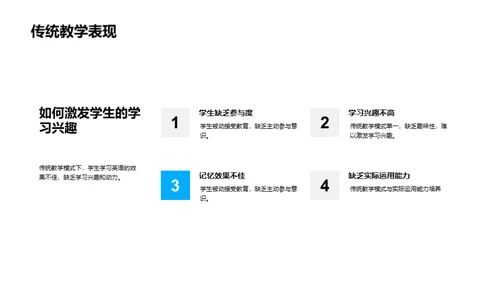 趣味英语，新型教学法