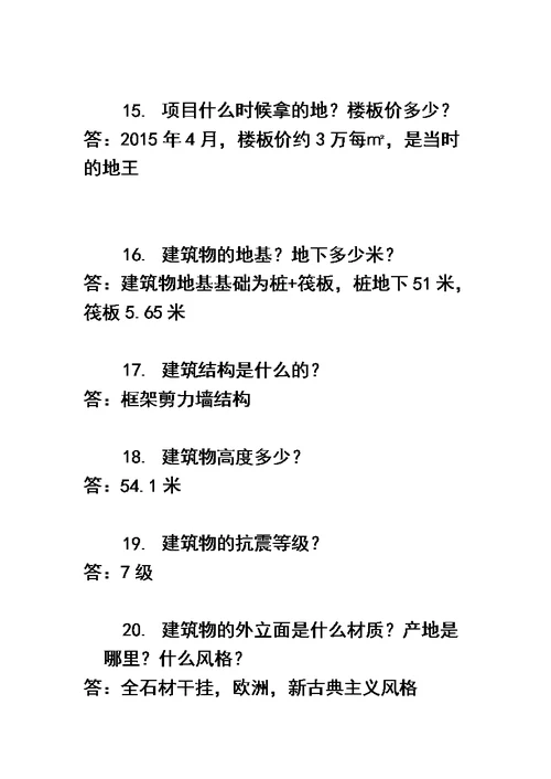 房地产答客问
