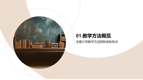 教学策略全景解析