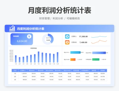 月度利润分析统计表