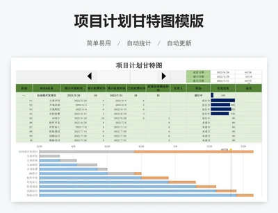 项目计划甘特图模版