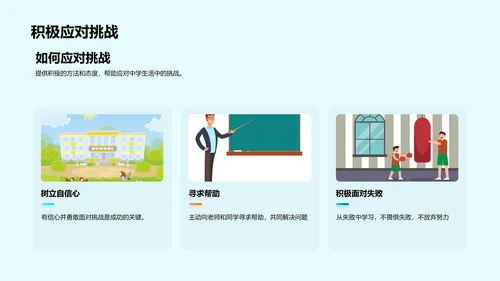 初入中学，如何应战
