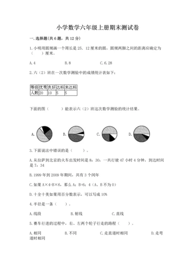 小学数学六年级上册期末测试卷（达标题）word版.docx