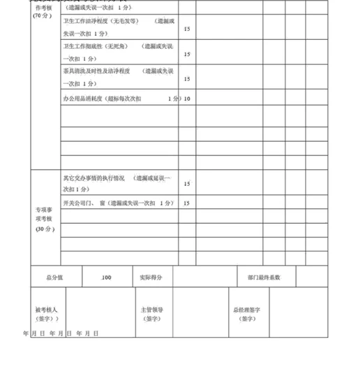 行政主管岗绩效考核评分表x