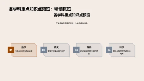 全面课程规划指南