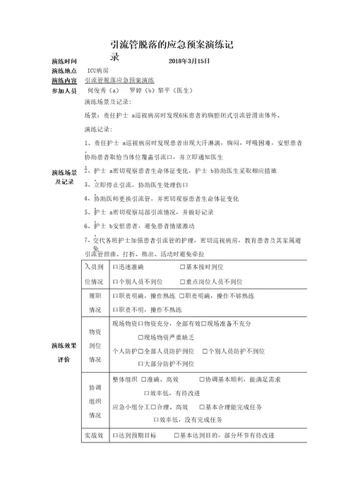 引流管脱落应急预案