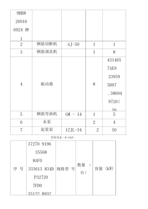 临时用电施工方案.docx