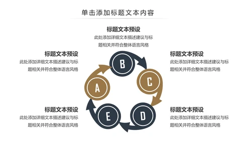 清新读书分享好书推荐全民阅读PPT模板