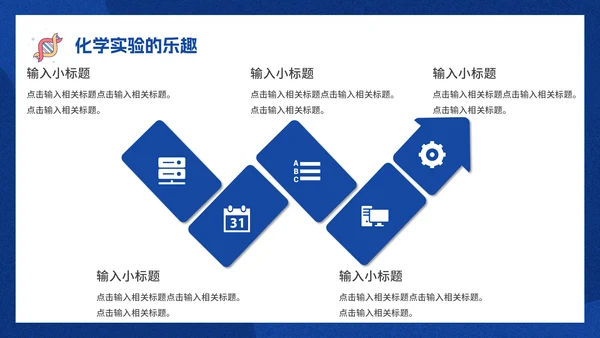 有趣的化学课化学实验课件通用PPT模板