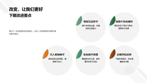 教学方案优化探索