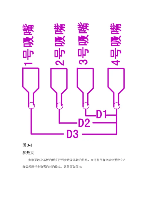 SMT贴片机操作与编程专项说明书文召召.docx