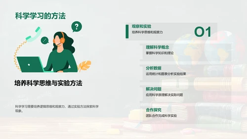 学科掌控与应用