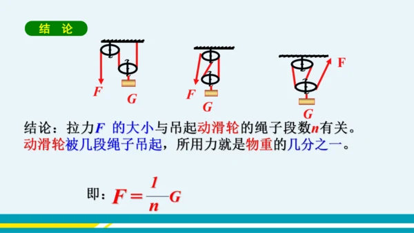 第12章简单机械第2节滑轮  教学课件 --人教版中学物理八年级（下）