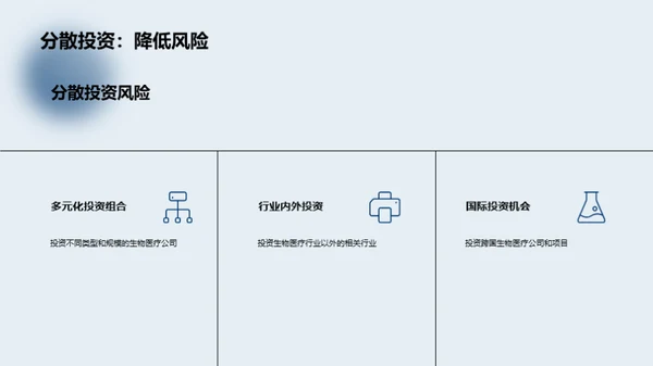 创新生物医疗投资