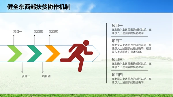 新农村精准扶贫开发工作PPT模板
