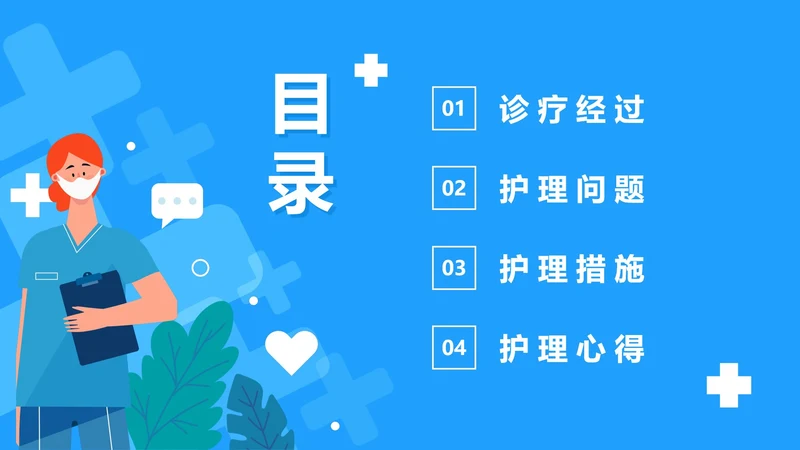 蓝色卡通风护理个案医学汇报PPT目录