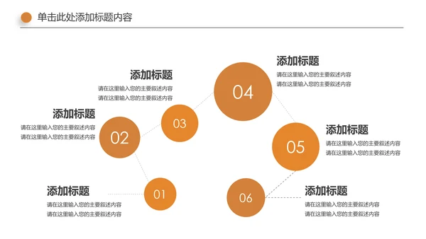 面包烘培甜点下午茶营养早餐面包店PPT模板