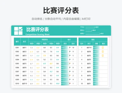 自动排名比赛评分表