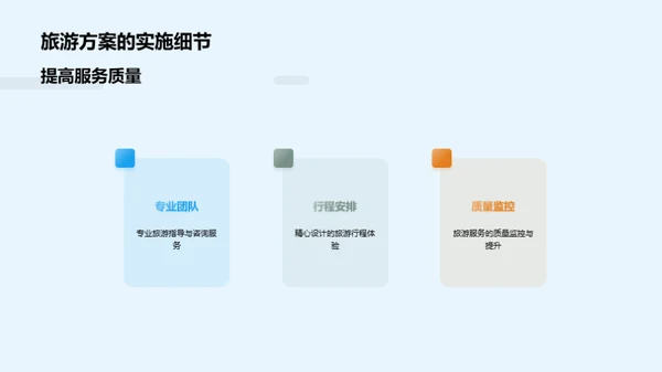 旅游营销全方位解析