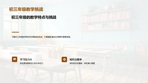 初三智慧教室实践