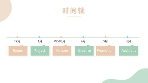 简约大气公司产品介绍宣传通用PPT动态模板