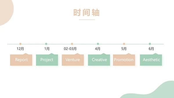 简约大气公司产品介绍宣传通用PPT动态模板