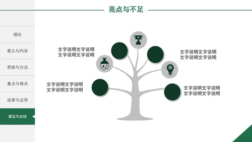 毕业论文答辩PPT模板