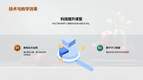 全面优化课堂管理