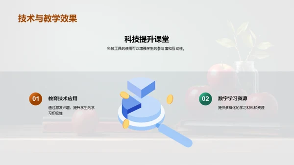 全面优化课堂管理