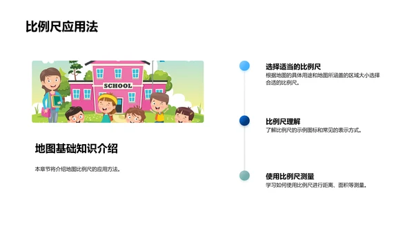 地图解读教学PPT模板