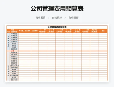 公司管理费用预算表