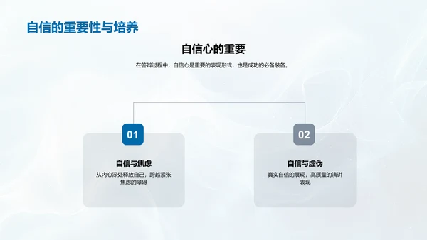 答辩成功秘籍PPT模板