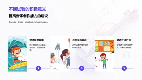 音乐创作实践教学PPT模板