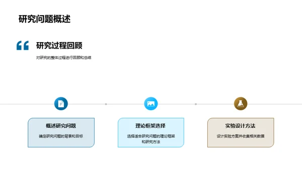 科研之旅终点揭秘