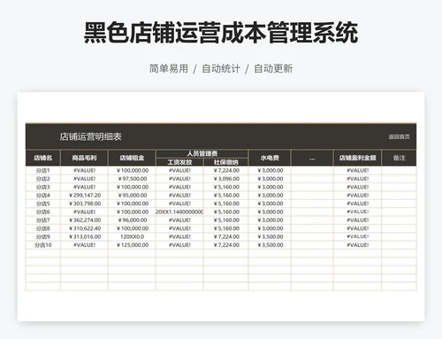 黑色店铺运营成本管理系统