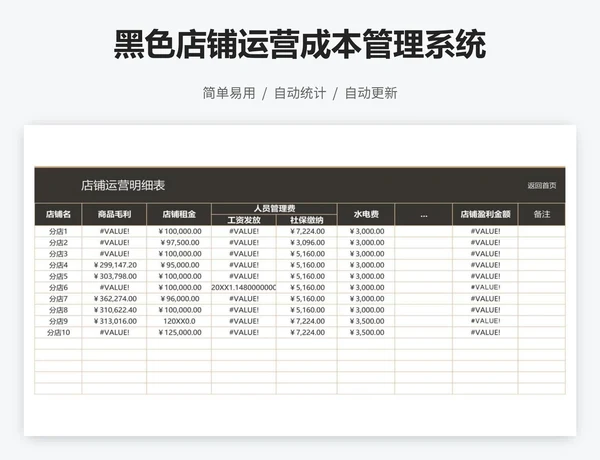 黑色店铺运营成本管理系统