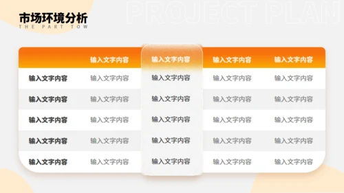 毛玻璃风商业项目计划书通用PPT模板