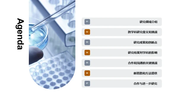 跨界联动：未来探索